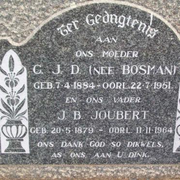 JOUBERT J.B. 1879-1964 &amp; C.J.D. BOSMAN 1884-1951