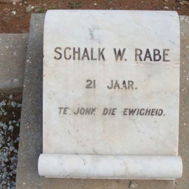 RABE Schalk W.