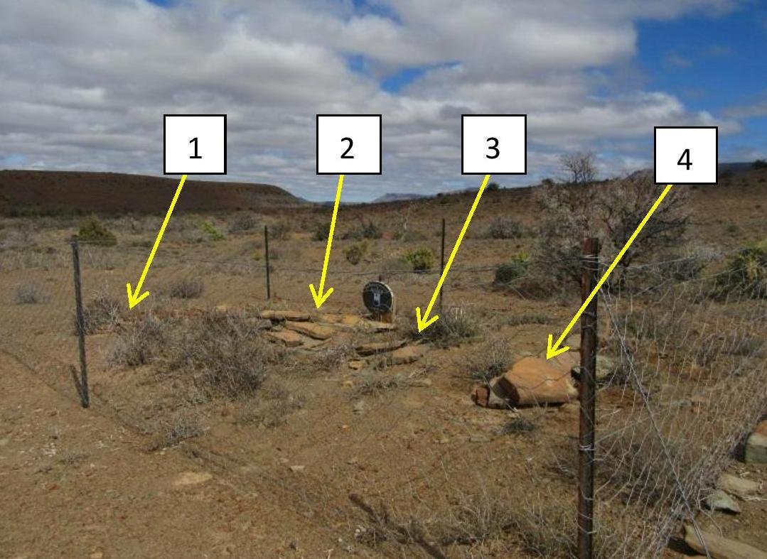 1. Overview / Oorsig