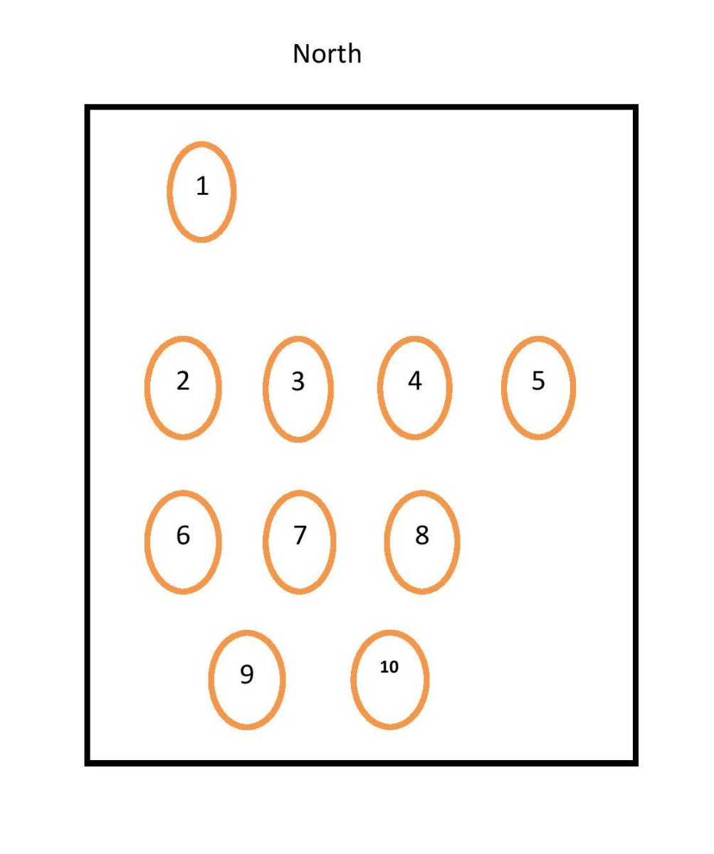 2. Layout of graves