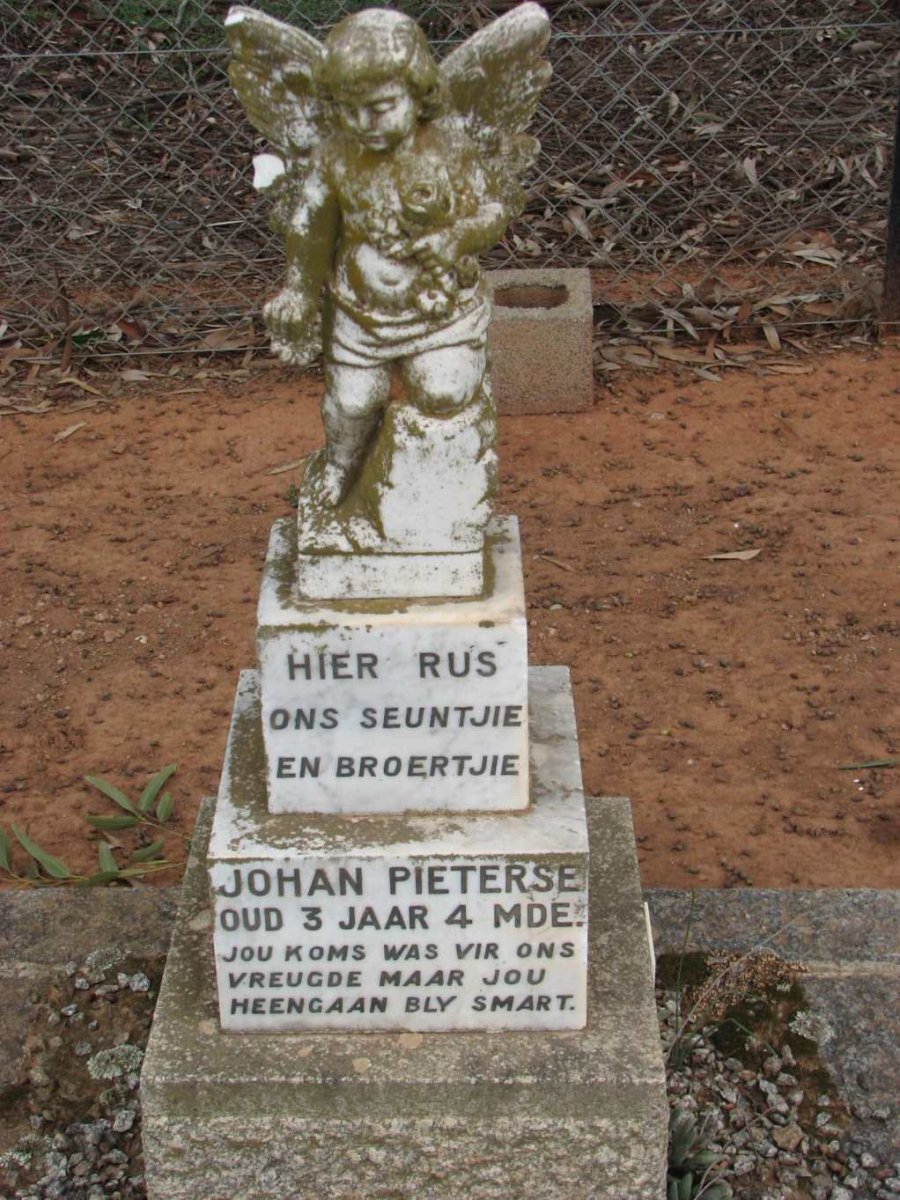 PIETERSE Johan