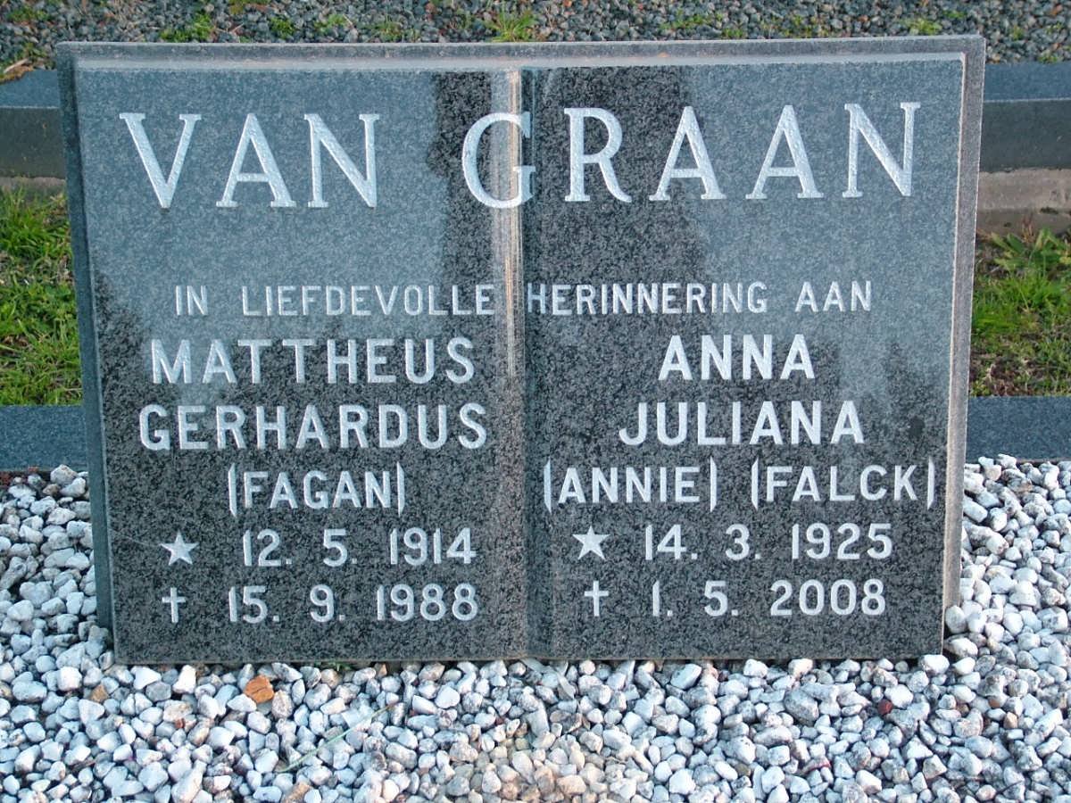 GRAAN Mattheus Gerhardus, van 1914-1988 &amp; Anna Juliana FALCK 1925-2008