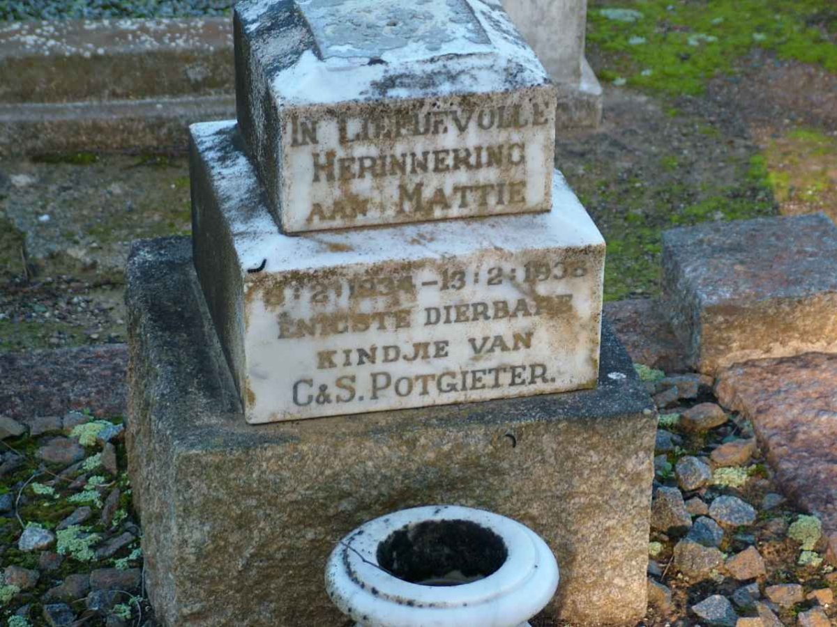 POTGIETER Mattie 1934-1938