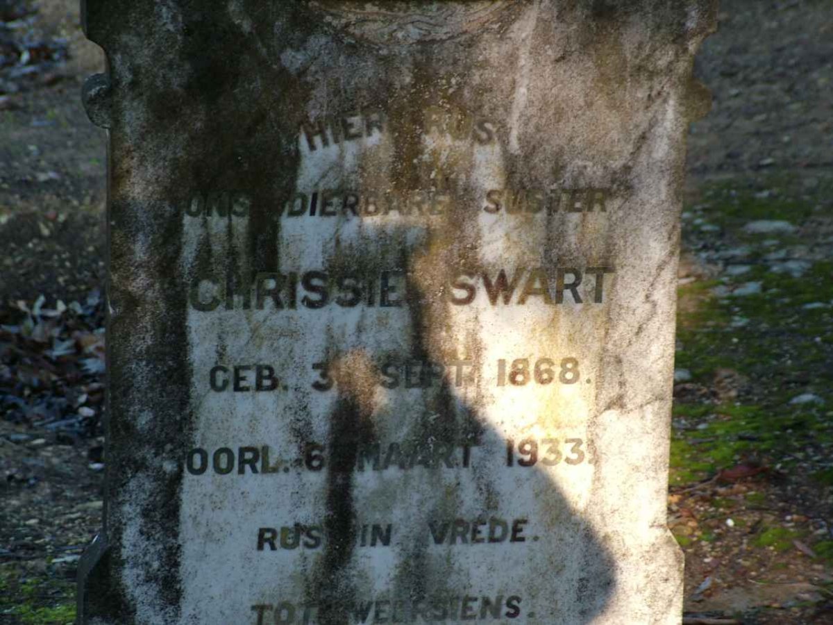 SWART Chrissie 1868-1933