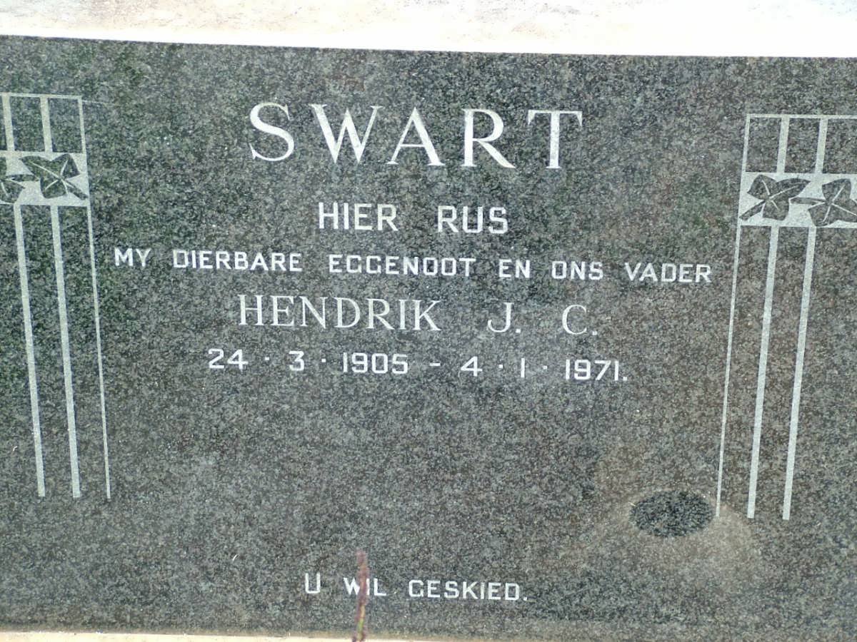 SWART Hendrik J.C. 1905-1971