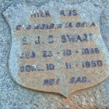 SWART E.J.C. 1888-1950