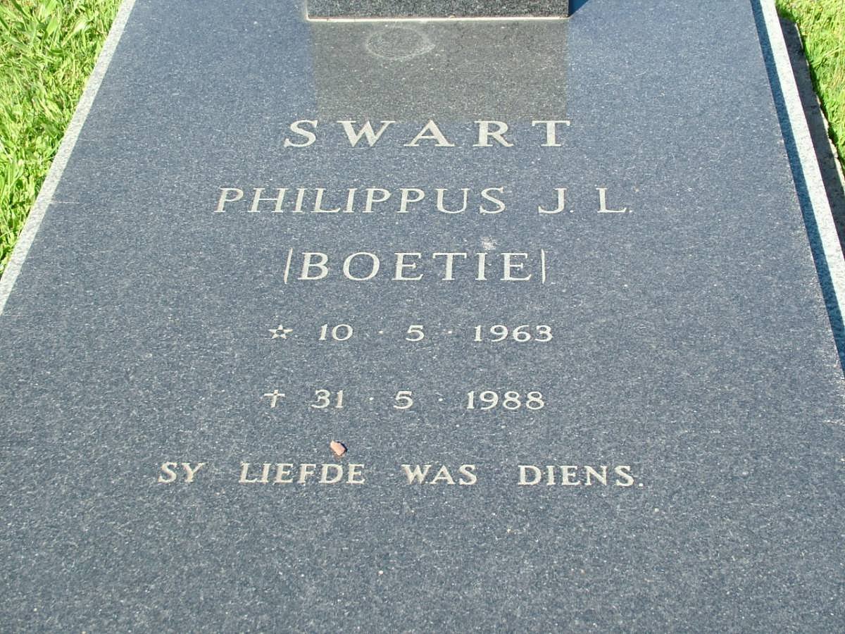 SWART Philippus J.L. 1963-1988