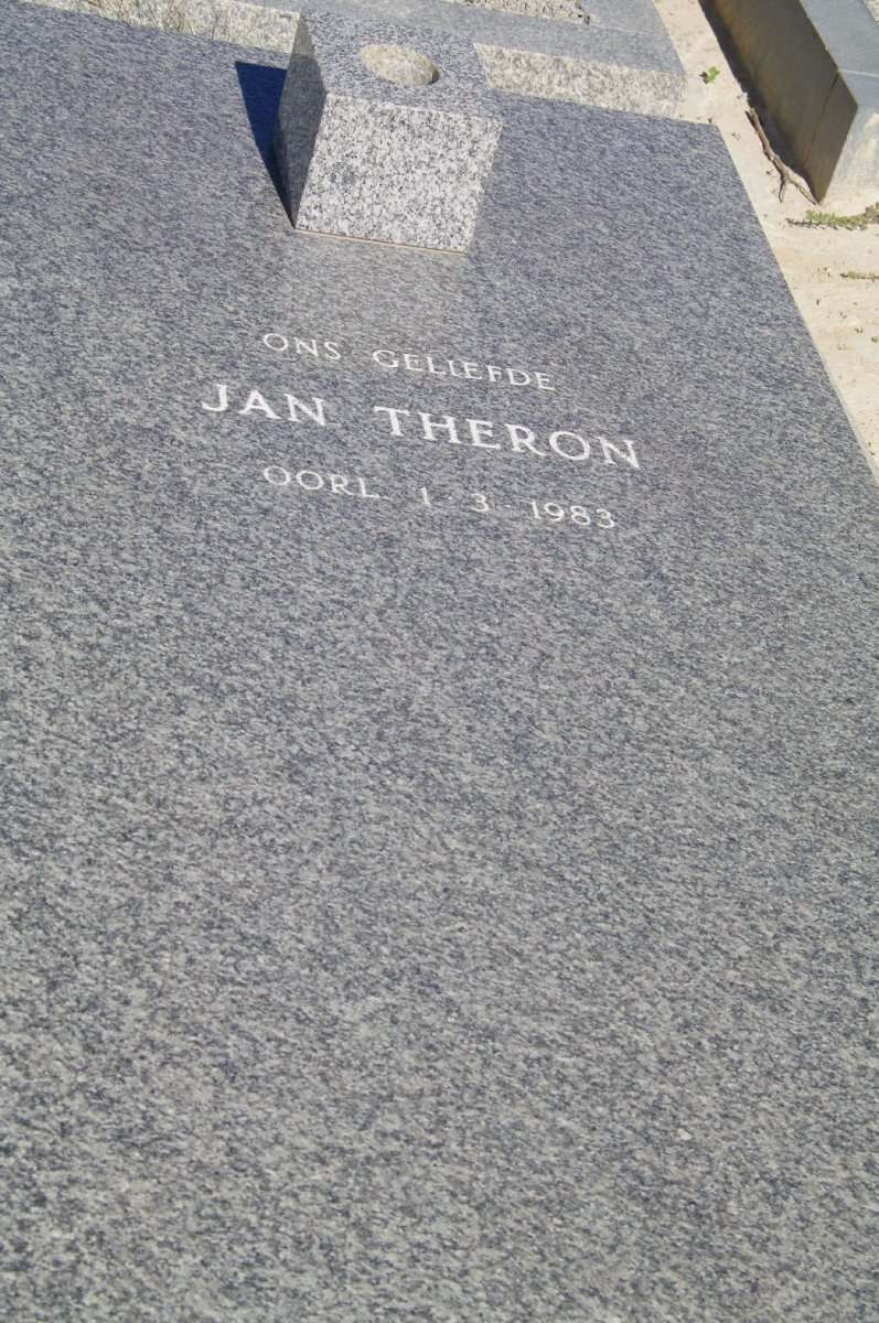 THERON Jan -1983