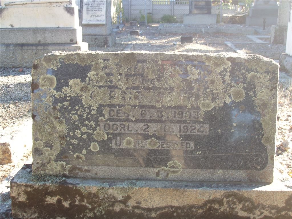 ? 1903-1924