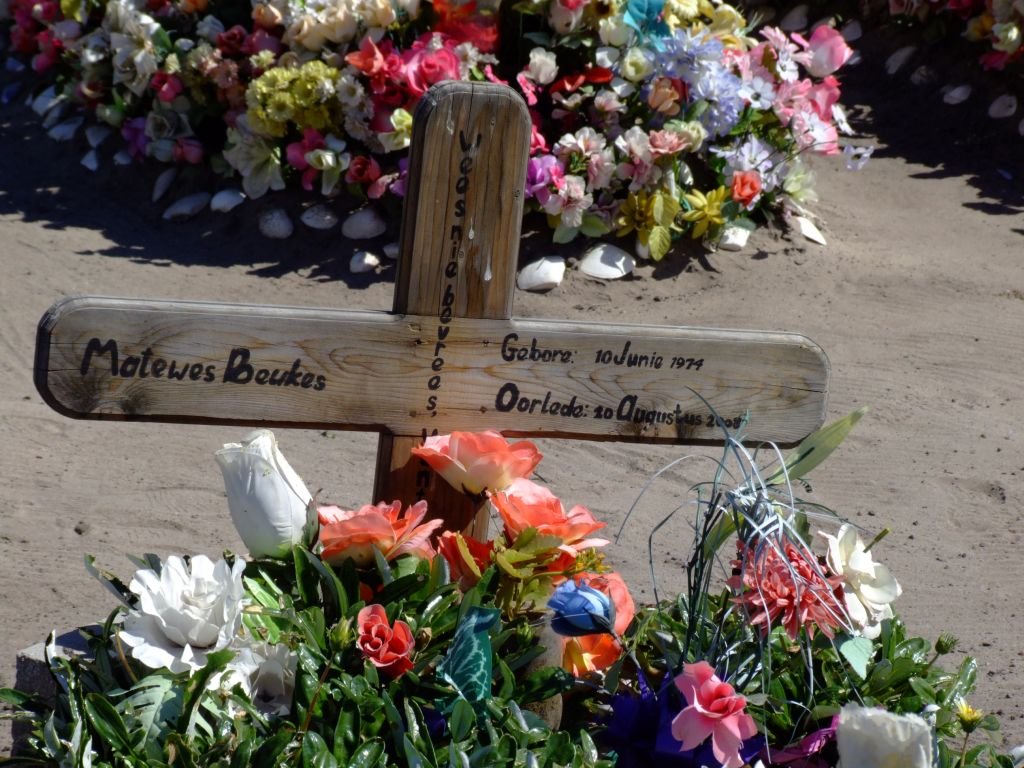 BEUKES Matewes 1974-2008