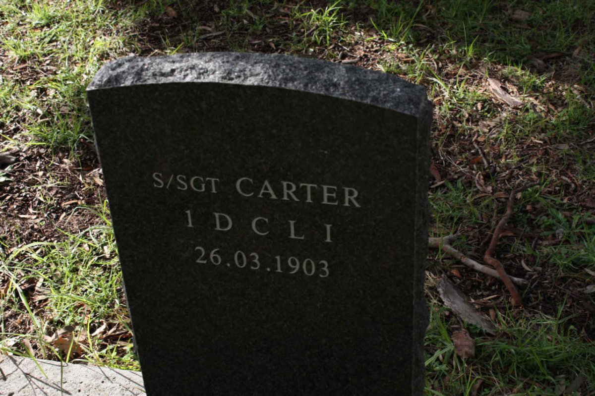 CARTER -1903