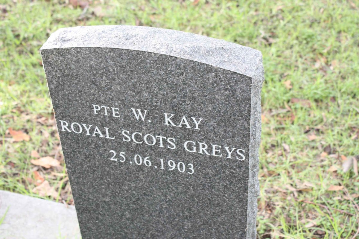KAY W. -1903