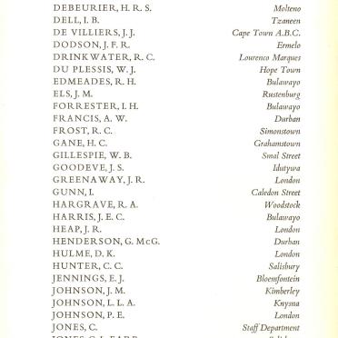 List of names_2
