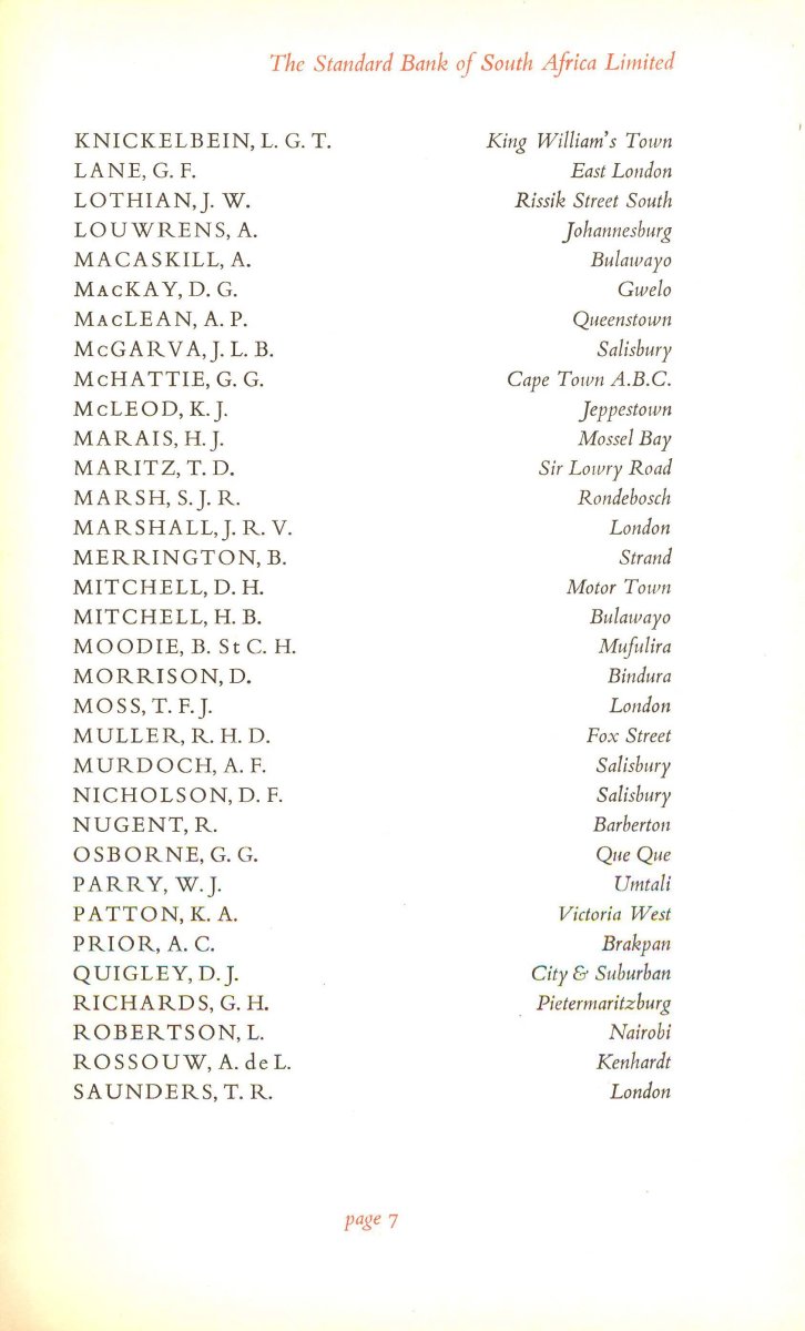 List of names_3