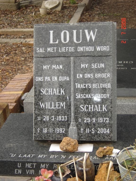 LOUW Schalk Willem 1933-1992, LOUW Schalk 1973-2004
