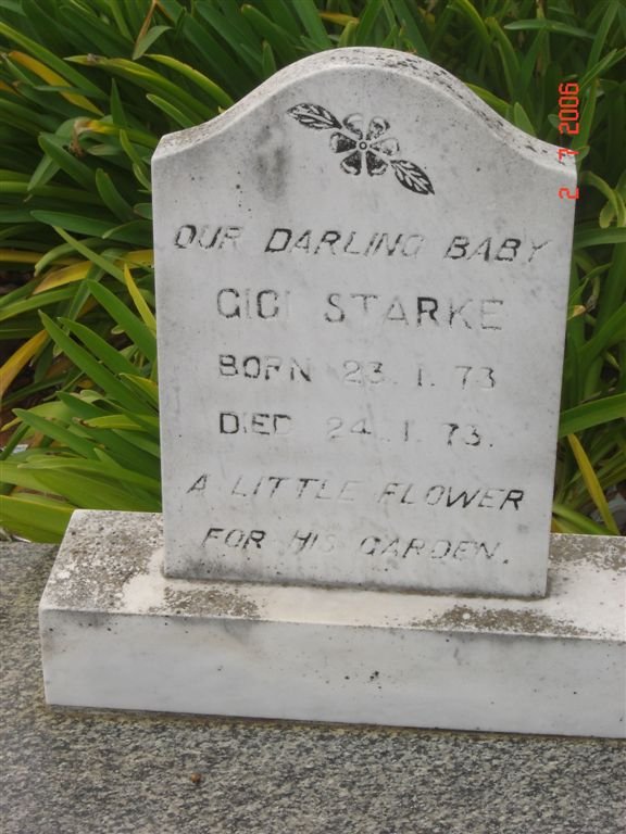 STARKE Gigi 1873-1873