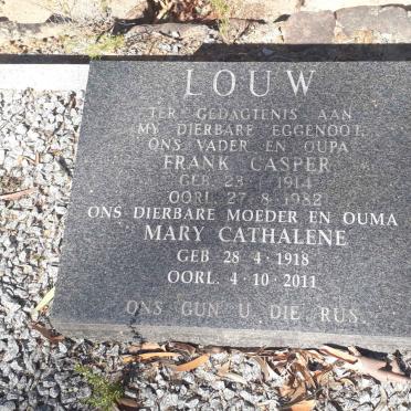 LOUW Vanne