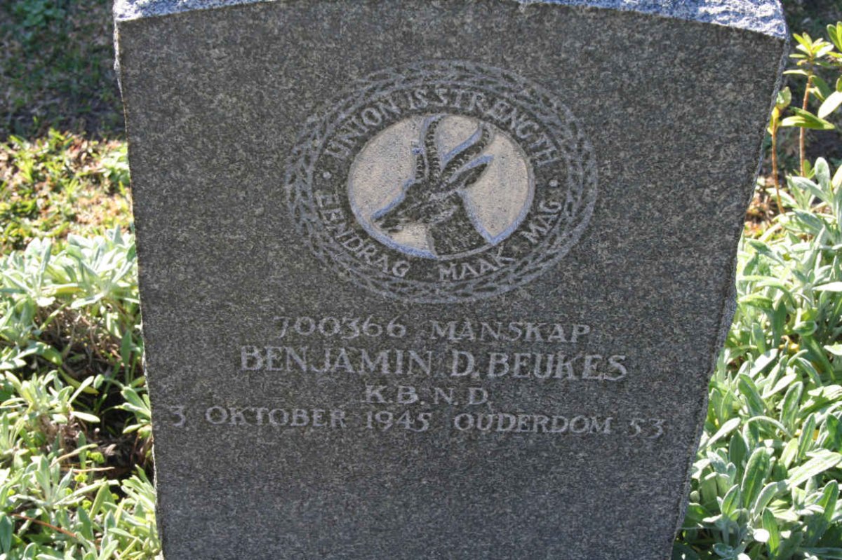 BEUKES Benjamin D. -1945