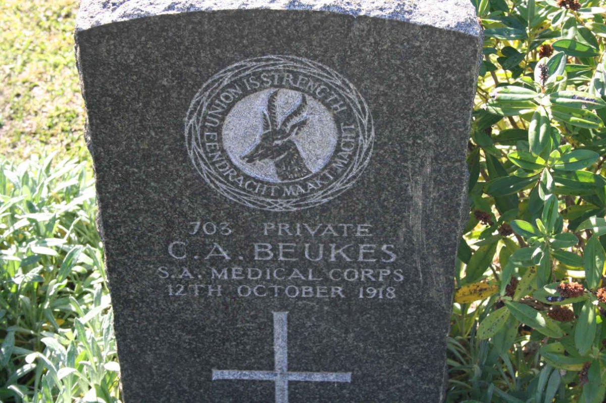 BEUKES C.A. -1918