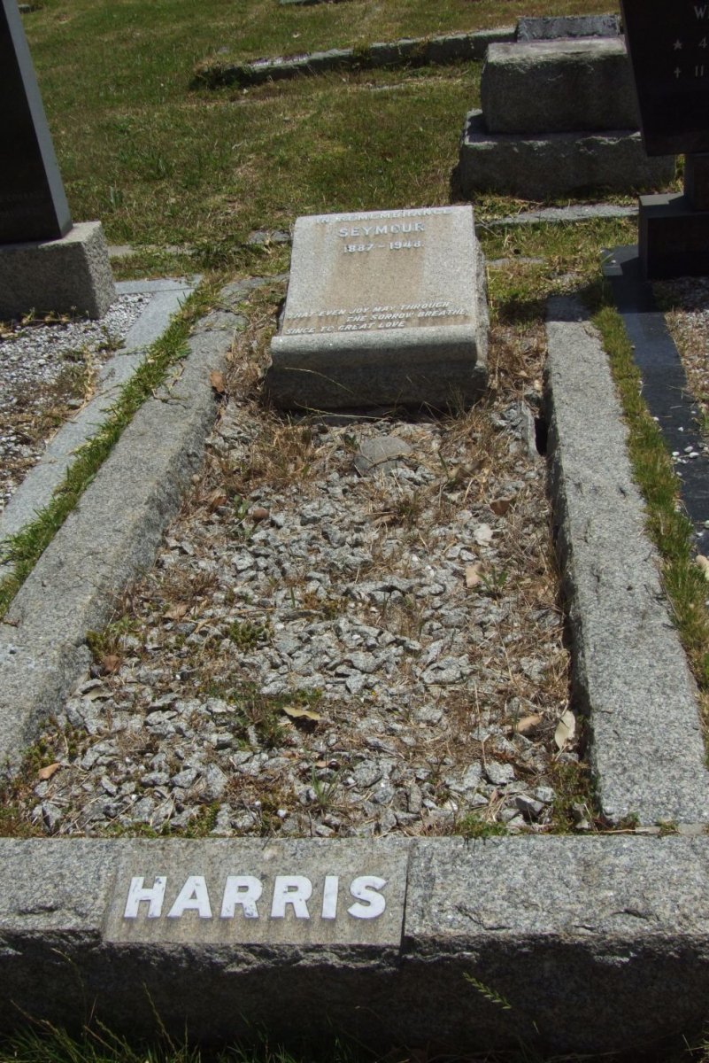 HARRIS Seymour 1887-1948