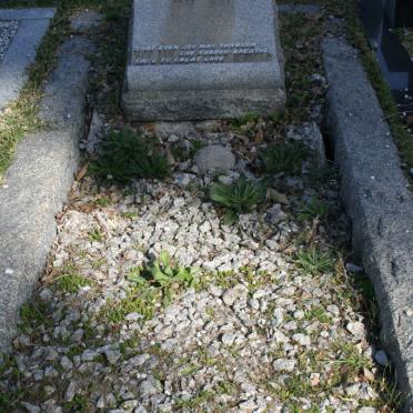 HARRIS Seymour 1887-1948