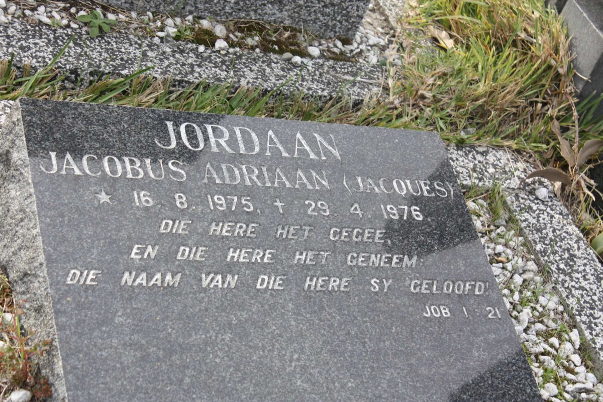JORDAAN Jacobus Adriaan 1975-1976