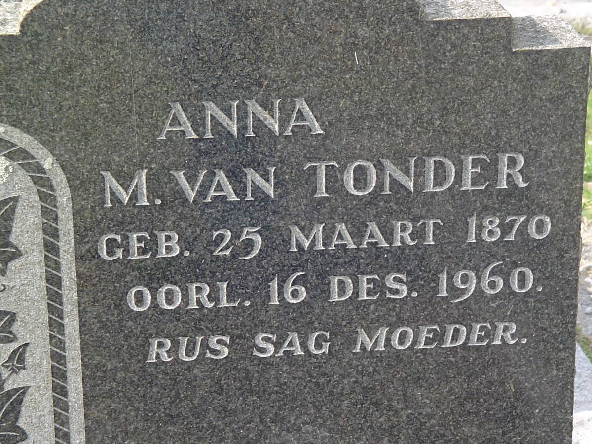 TONDER Anna M., van 1870-1960