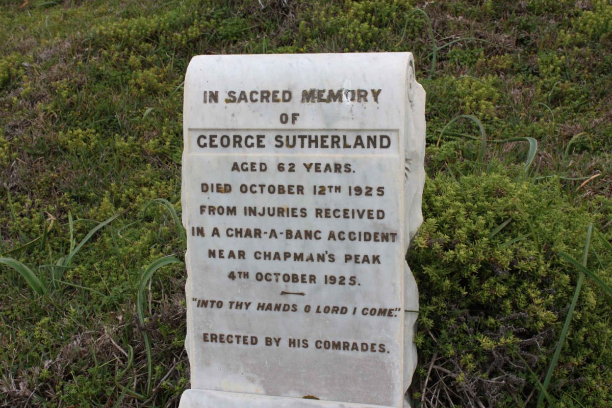 SUTHERLAND George -1925