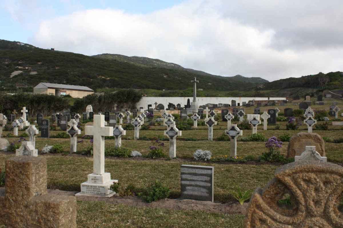 3. Overview