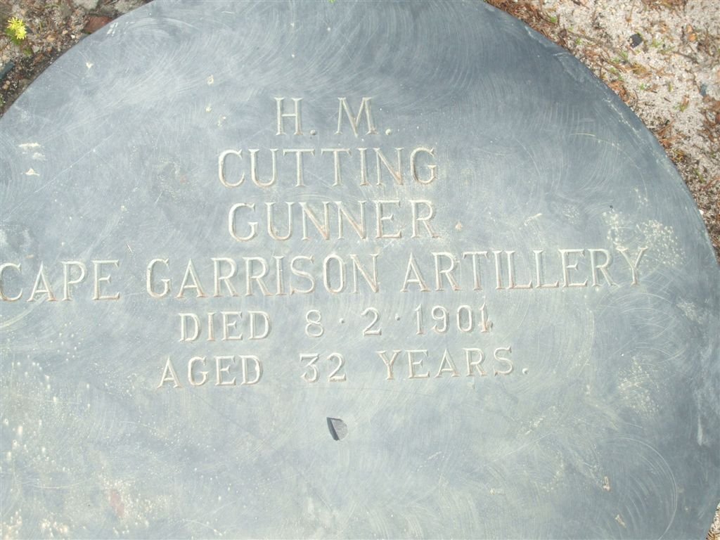 CUTTING H.M. -1901