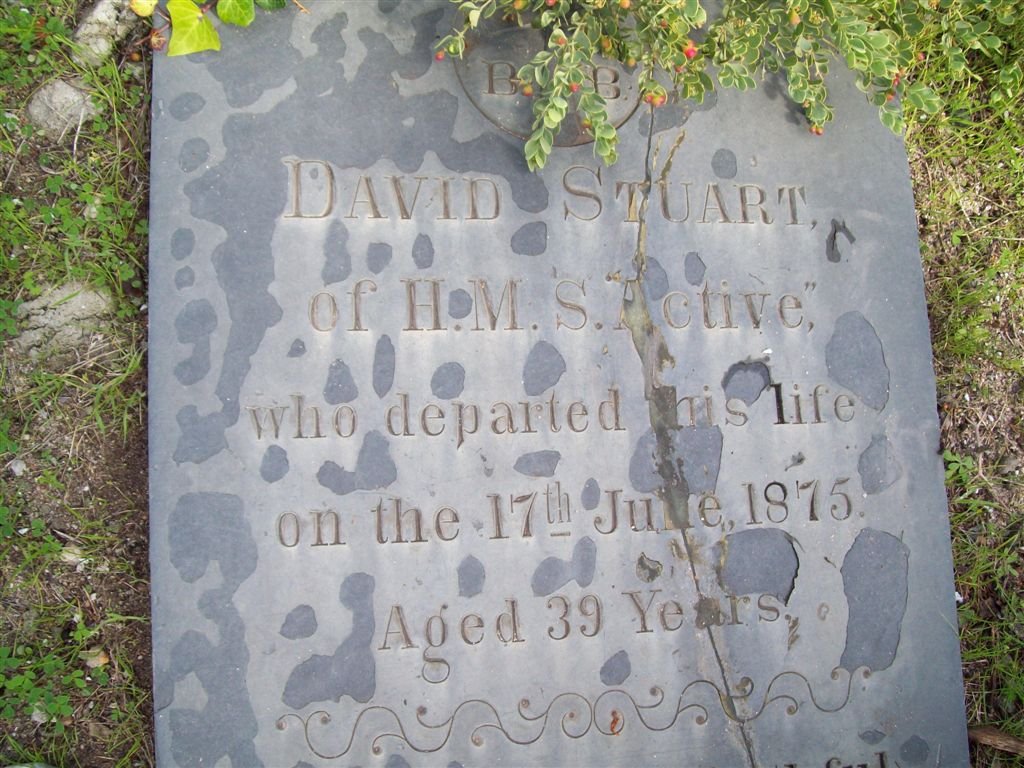 STUART David -1875