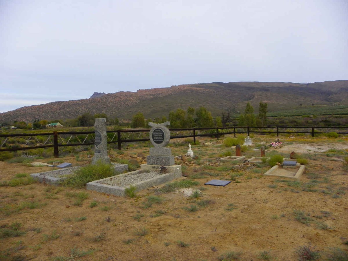 2. Overview