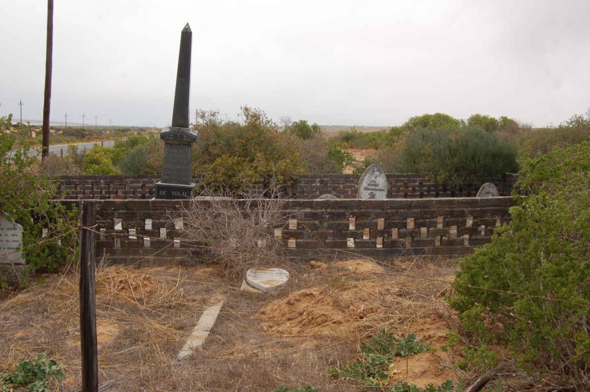 2. Overview