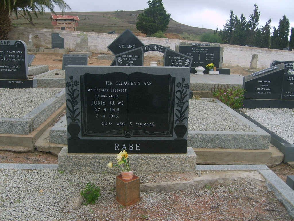 RABE J.W. 1905-1976
