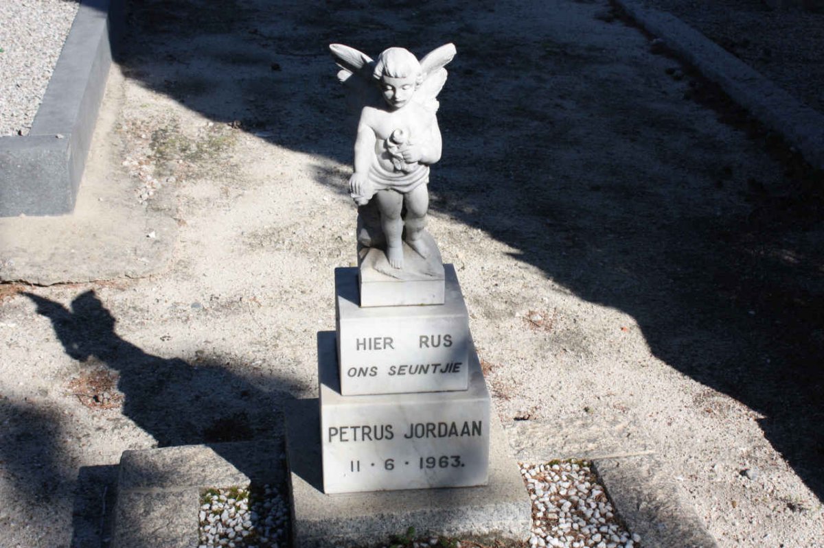 JORDAAN Petrus 1963
