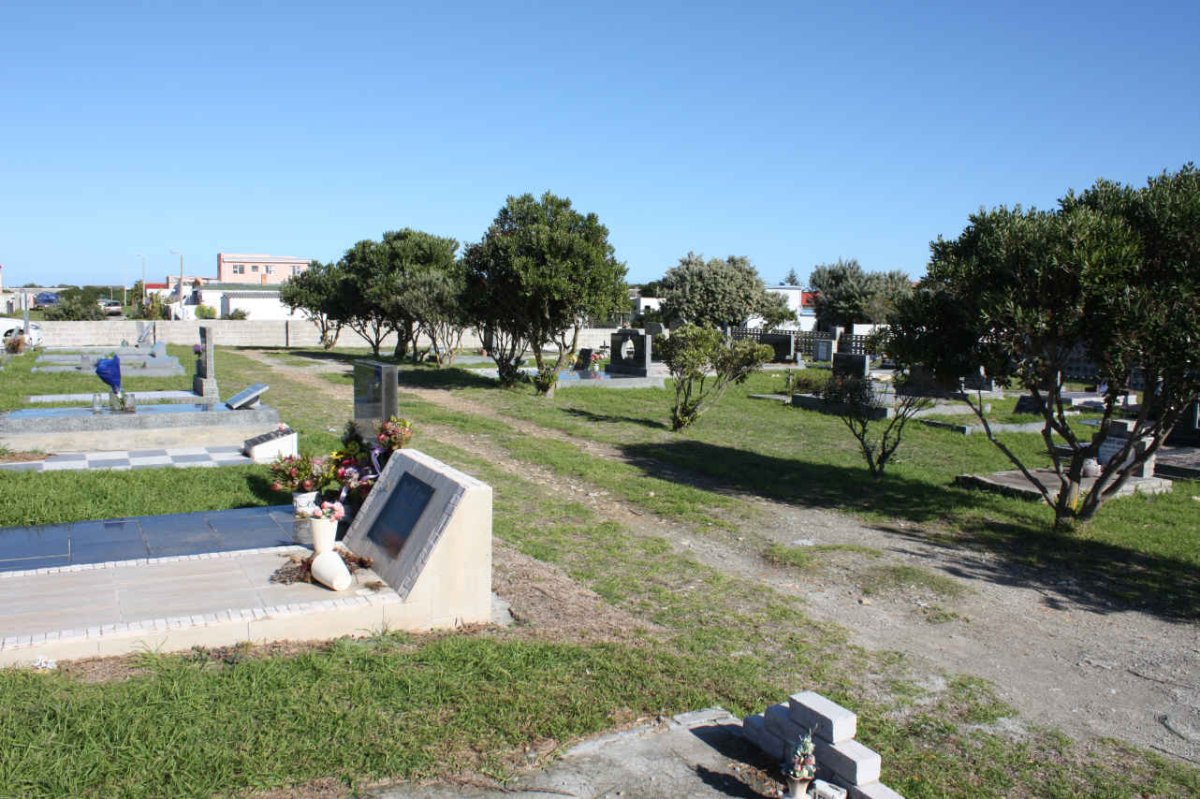 2. Overview