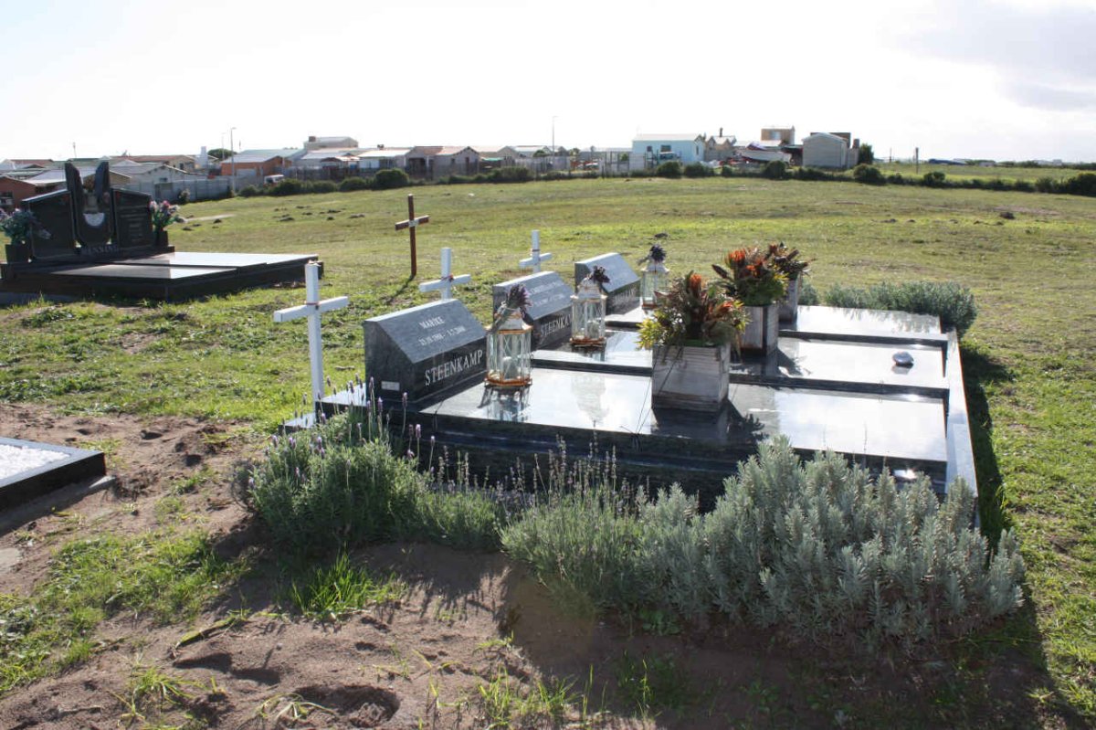 STEENKAMP