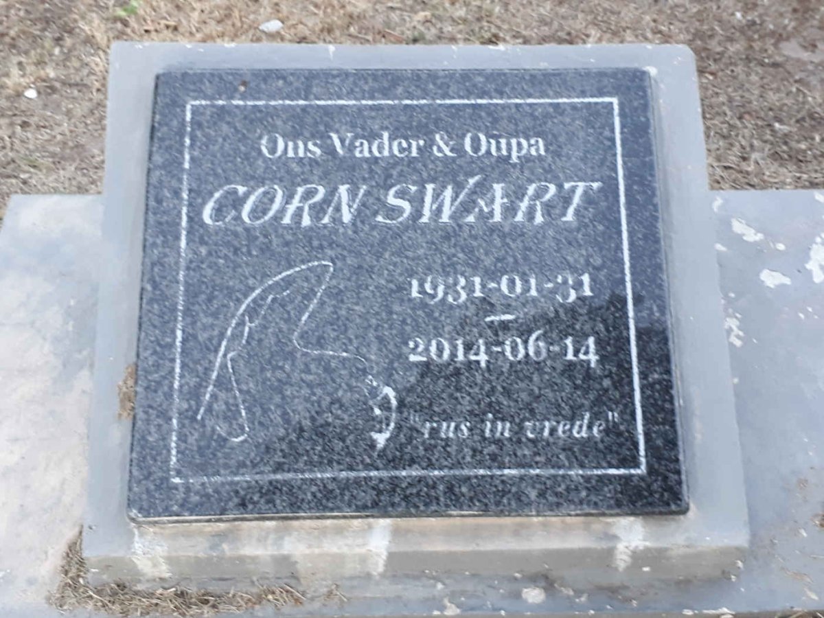 SWART Corn 1931-2014