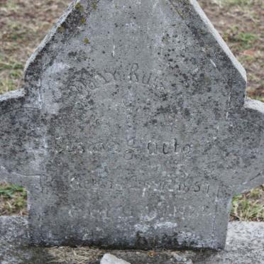 ? 1851-1922