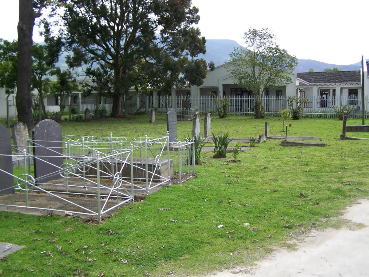 3. Overview