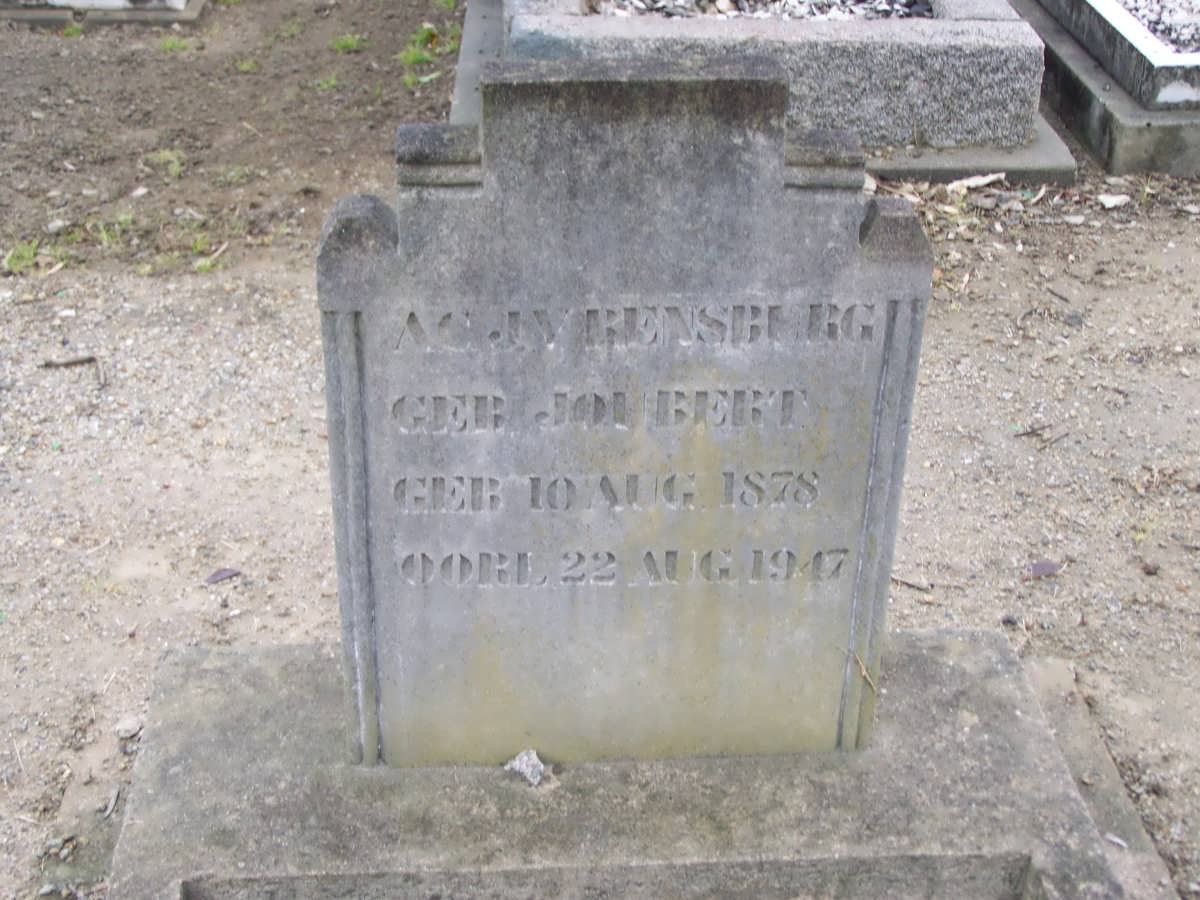 RENSBURG A.C., J. v. 1878-1947
