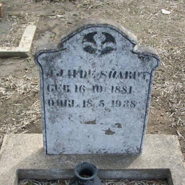 SWARDT J.J.H., de 1881-1938
