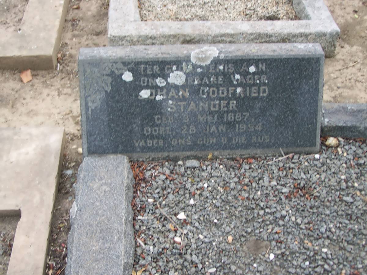 STANDER Johan Godfried 1887-1954