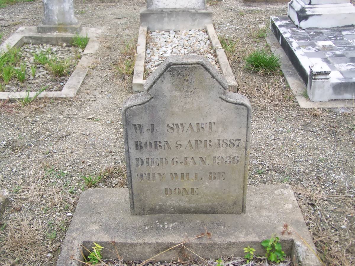 SWART W.J. 1887-1936