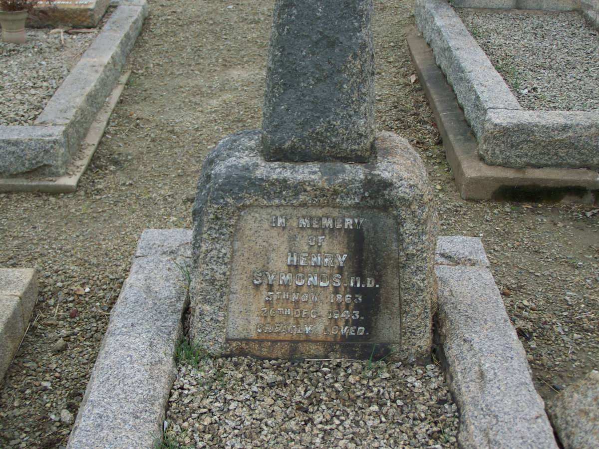 SYMONDS Henry 1863-1943