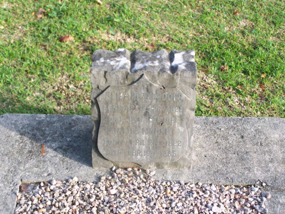 MOORE James 1822-1885 &amp; Elizabeth 1823-1881