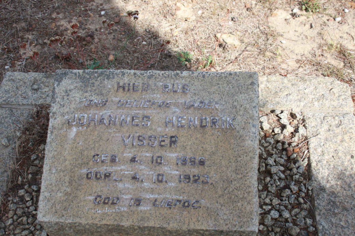 VISSER Johannes Hendrik 1886-1923