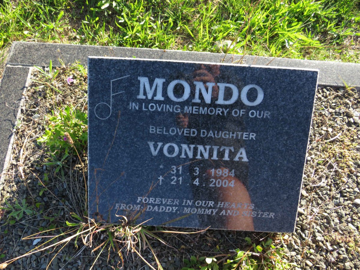 MONDO Vonnita 1984-2004