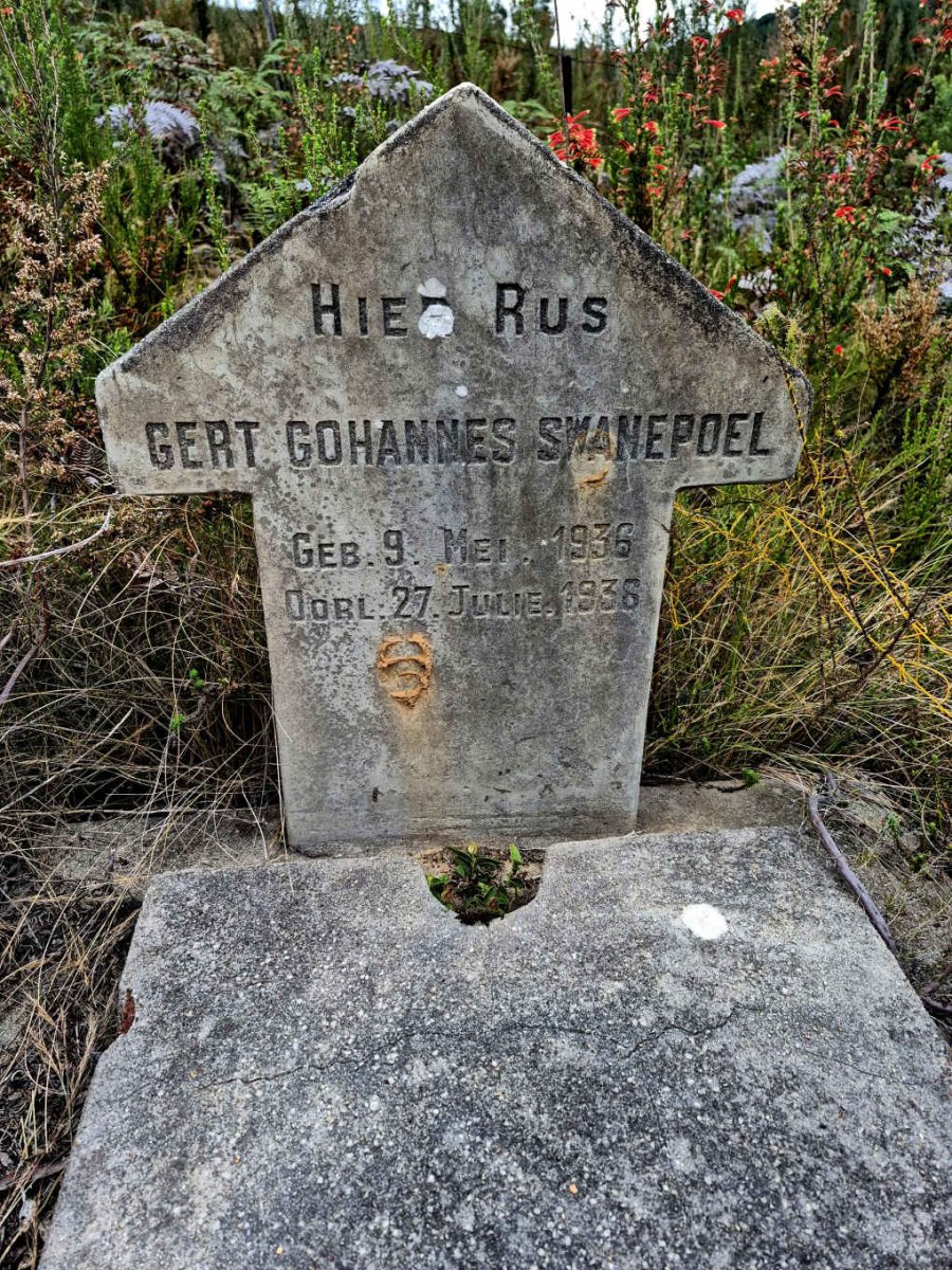 SWANEPOEL Gert Gohannes 1936-1936