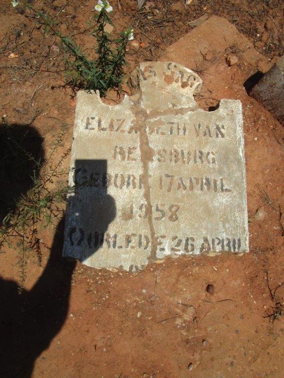 RENSBURG Elizabeth, Janse van 1958-19??
